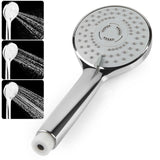 Led Handheld Shower Head